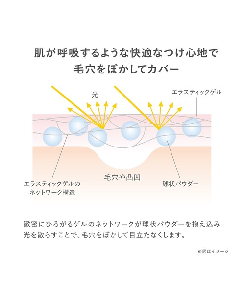RMK(アールエムケー)の「RMK リファイニング ポアレス スキン ベース(化粧下地・レディース・02/01/03・FREE)」の5枚目の写真